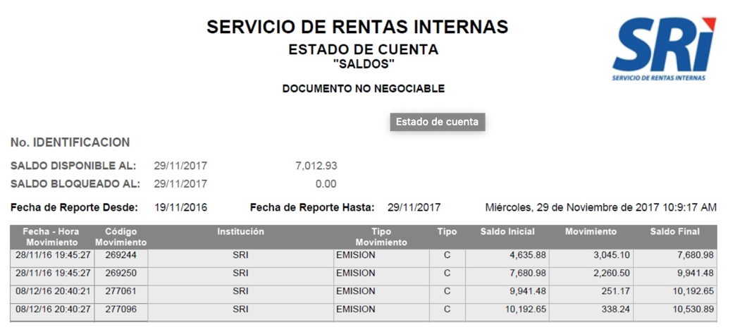 Estado de cuenta, ejemplo saldos notas de crédito