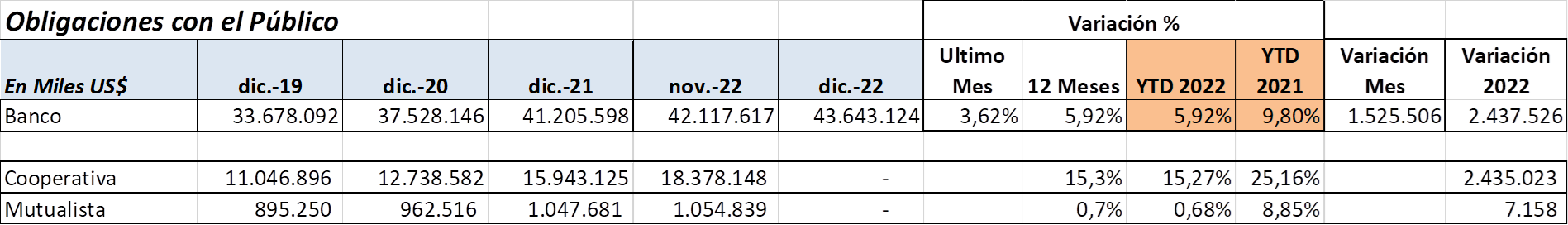 Mercapital Marketwatch