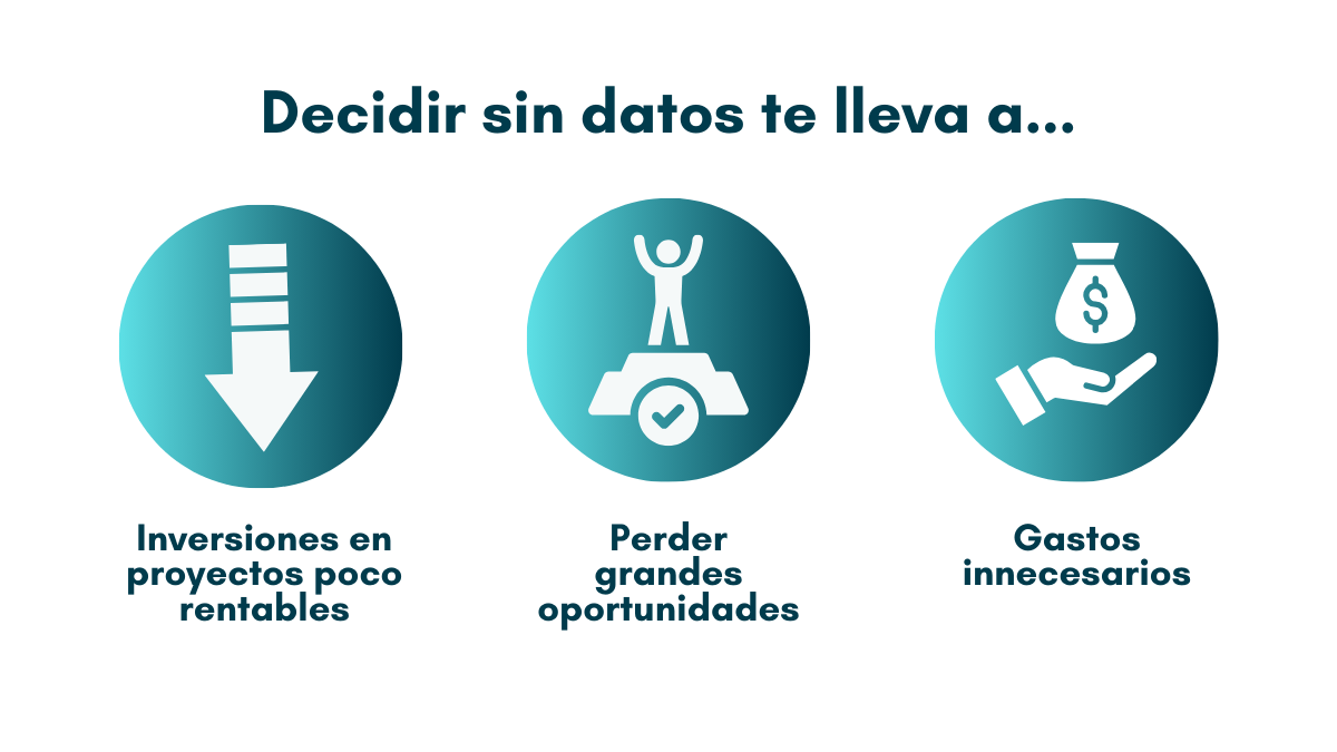 Iconos Análisis semenal