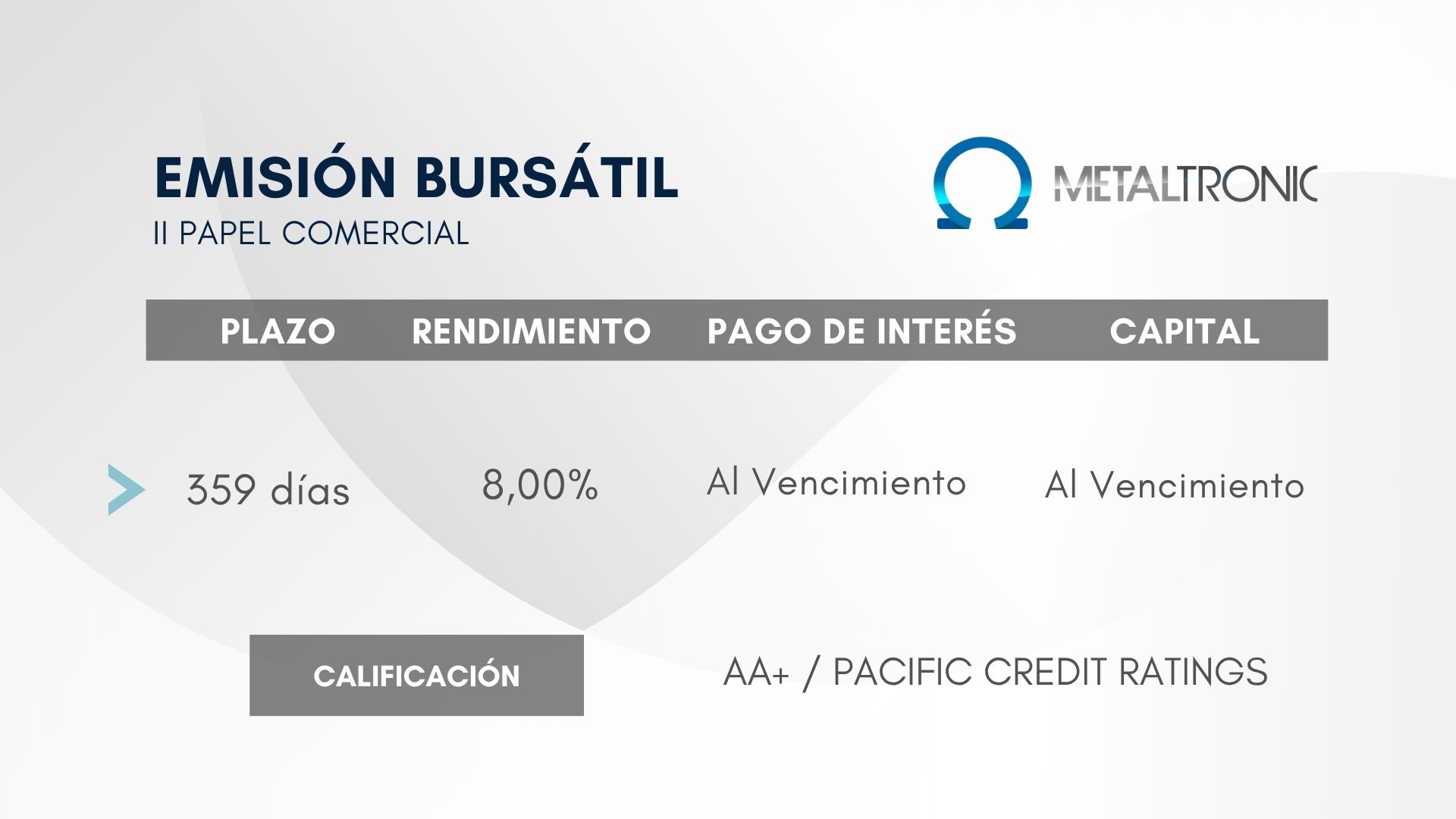 Emisión bursátil - Metaltronic PC