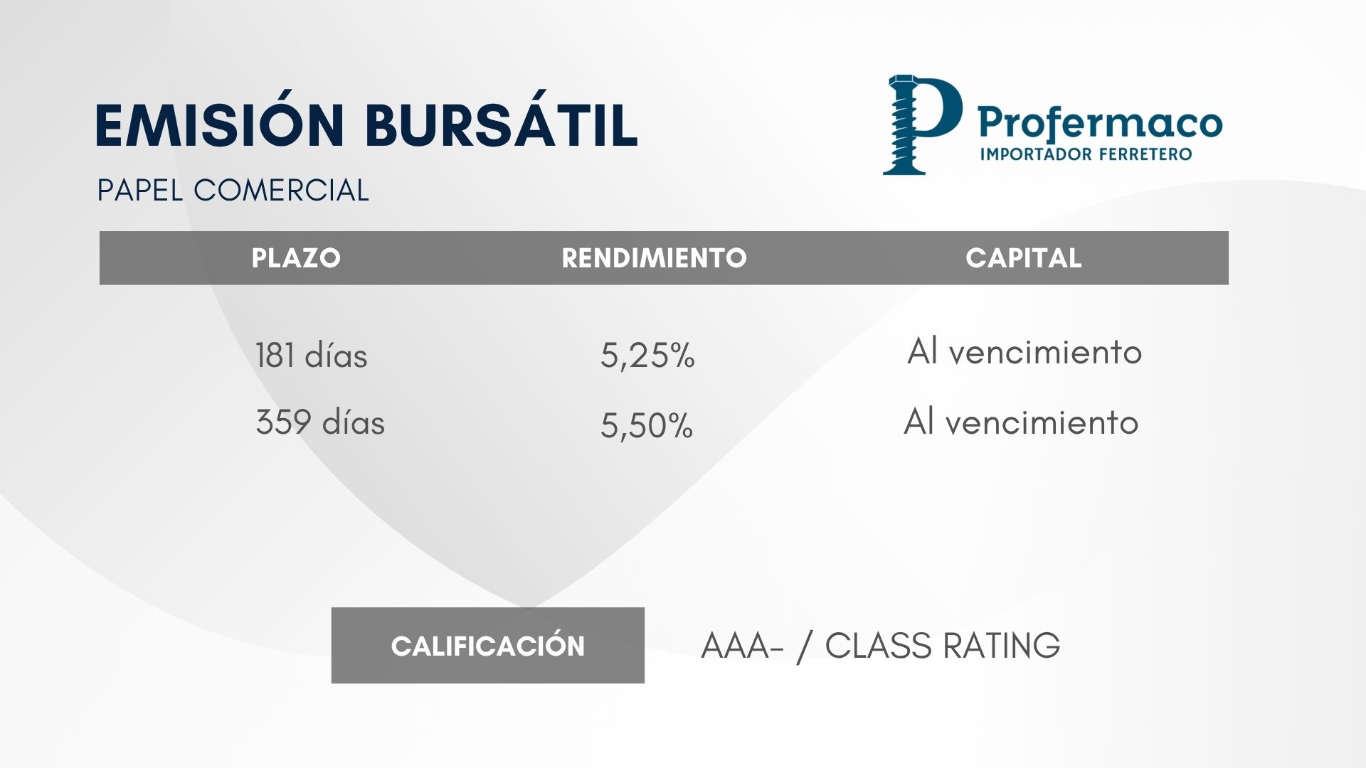 Emisión bursátil - Profermaco