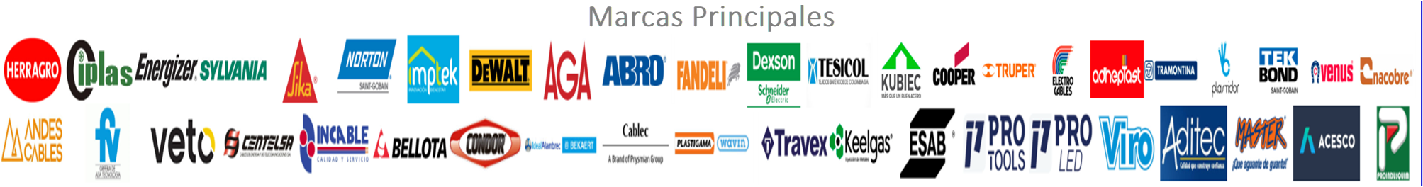 Mercapital.ec | Inversiones disponibles | Imagen empresa emisora -Profermaco